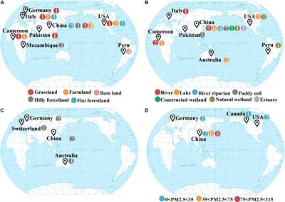 Global Distribution of Anaerobic Ammonia Oxidation (Anammox) Bacteria – Field Surveys in Wetland, Dryland, Groundwater Aquifer and Snow